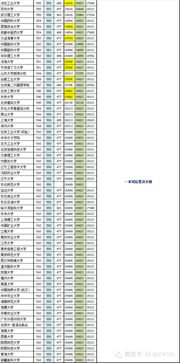 樓層屬金對應那相生,生辰八字看樓層有多少