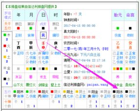 陽歷4月份屬火的是哪天,2012年陽歷4月4日凌晨3時40分出生的男寶寶五行是什麼?缺什麼?