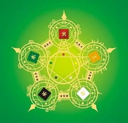 五行屬火缺金和水買幾樓好,屬相與樓層風水