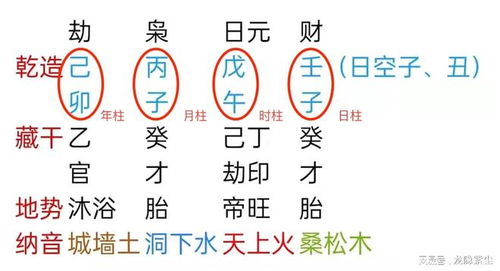 五行屬金的字和什麼字相同,屬性為金的字有哪些