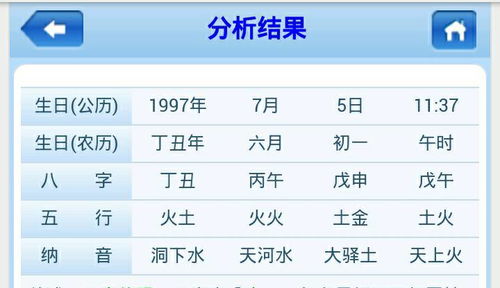 五行屬水取名字缺什麼,2014083021:19出生的寶寶五行屬水起什麼名字?