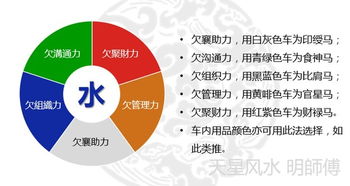 五行屬金的人宜忌,屬金的人需要注意什麼,這三點必須做到