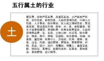五行屬水有關的生意行業,五行屬水的行業有哪些