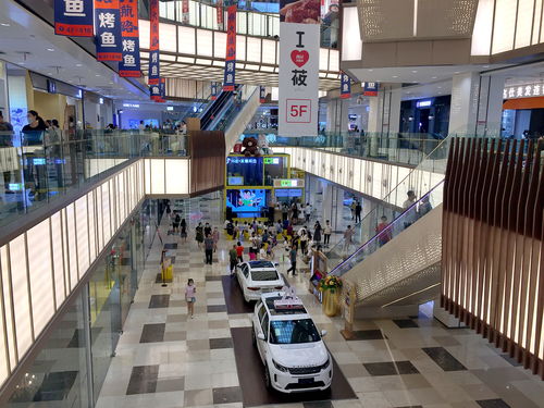 商場是屬火的行業嗎,五行屬火的職業有哪些?