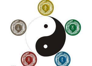 葡萄字五行屬火還是屬水,五行缺水,水五行屬木的字五行屬火的字是什麼字啊,我給你獎勵你說