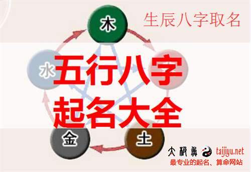 彤字五行屬火還是屬金,彤字取名的寓意是什麼?