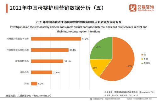 母嬰護理五行中屬於什麼,請幫我看看寶寶五行缺什麼
