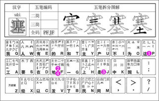 五筆畫字屬金的字,五行屬金的字有哪些
