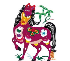 金命屬馬的人住幾樓好,風水學之屬相與樓層的風水關係有哪些?