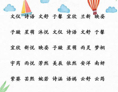 楚辭屬火的字大全男孩,兔年小男孩陳姓五行缺火楚辭取名