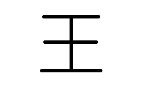 王字旁屬性屬火木的字,五行屬木和火的名字