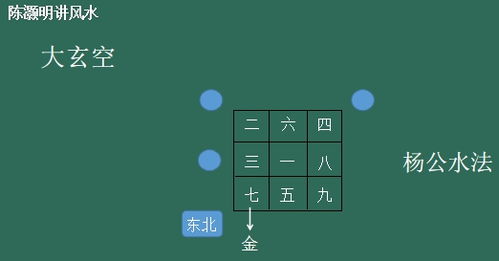 五行屬金的房子買哪個方位好,怎樣看房子風水解析怎樣看房子風水