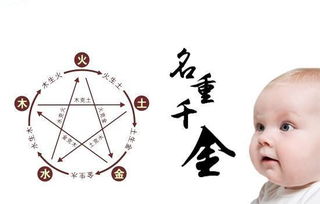 女寶寶起名七劃屬金吉字解釋,起名女孩7畫的字有哪些?