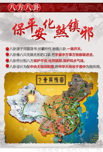 南方屬火適合擺放,東南西北八大方位如何布置好客廳的風水