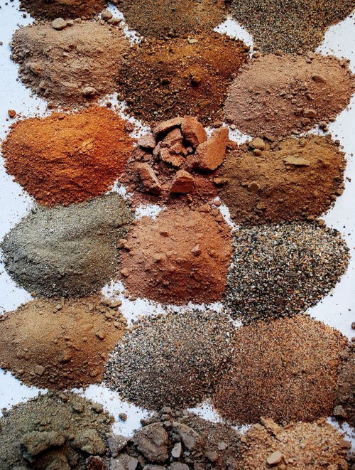 古奇是木火土金水屬什麼的,請教我是木火土金水中的什麼命