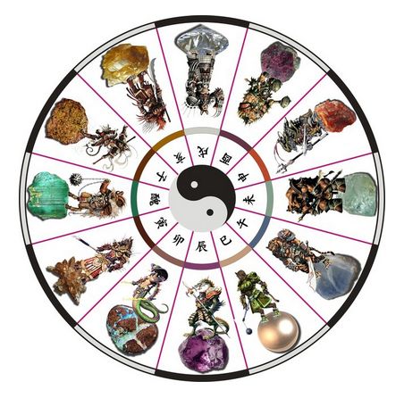 男女生肖五行對照表,五行屬相表