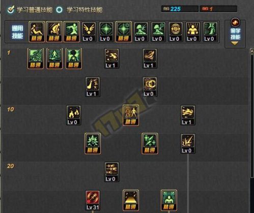 不知火屬圖技能加點,dnf熾天使刷圖加點?