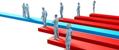 屬火的合適什麼行業,五行屬火的行業有哪些