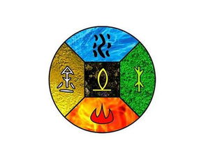 寶字屬於五行屬什麼,寶」字五行屬什麼?網上有講土,也有講火