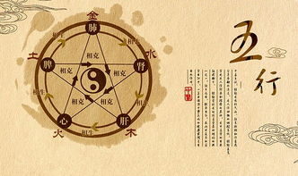 五行屬火的行業都有哪些,五行屬火的職業有哪些?