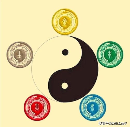 五行屬水木的人的性格特點,五行包含了金木水火土五個方面,五行有哪些特性呢
