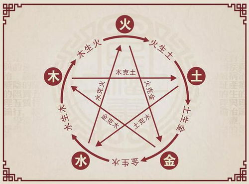 五行屬金九華字九畫,九筆畫中五行屬金吉祥字有哪些