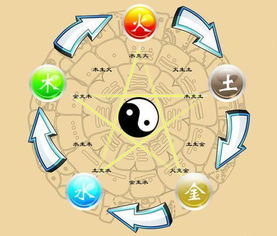 五行屬木缺金喜用神為水,木命,木旺缺金,喜用神為木金,怎麼化解