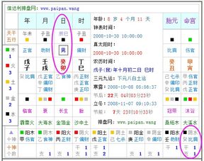 10五行屬什麼金木水火土,2010年農歷五月初九出生的人,金木水火土中五行屬什麼