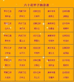 五行屬海中金命配大地土怎麼樣,女海中金命和男路旁土命結婚合適嗎?