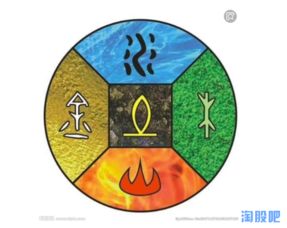 2022屬牛楊姓五行缺土火,取名五行缺火缺土女兒姓葉,五行缺火缺土,2012年7月1日23:愛問