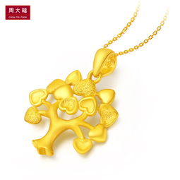 屬虎的人帶什麼金吊墜,屬虎本命年戴什麼生肖的金飾品好