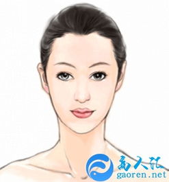 五行屬火的人面相,面相女人五行屬火臀部扁平有關係嗎?