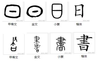 琳字五行屬火的字大全,屬火的字有哪些