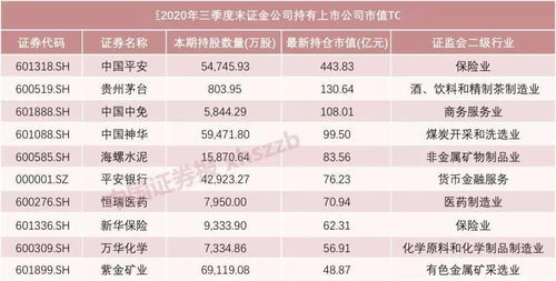 水命適合屬金的行業嗎,請問五行水和金
