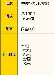 五行屬土適合待在什麼城市呢,五行屬土是否最適合從事房地產行業
