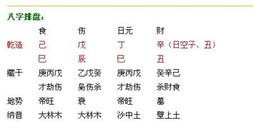 五行屬木缺水怎麼養,五行屬木金多缺水怎麼補