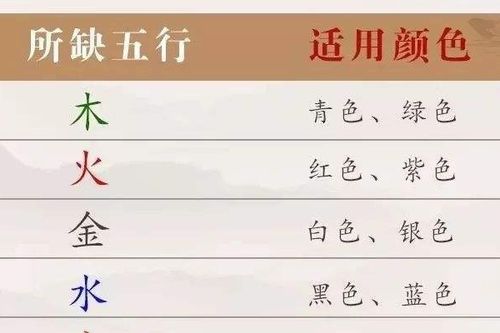 什麼樣的顏色屬金,什麼顏色屬金的