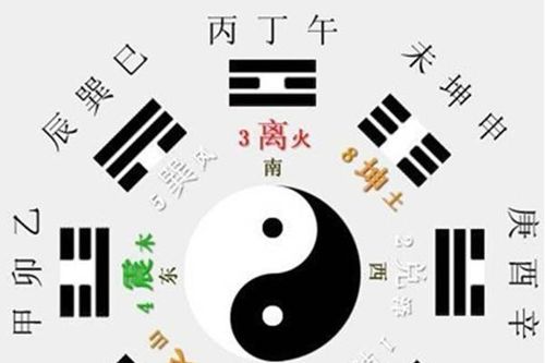 木字旁的字五行屬金,帶木字旁或山字旁的什麼字在五行中是屬金的