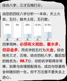 jing音五行屬金的字大全,五行帶金的字有那些