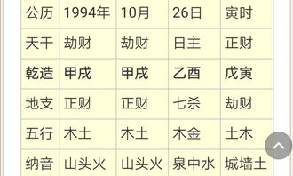 五行缺水的名字男孩用,男孩五行缺水取什麼名字好?