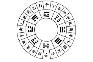 山頭火命五行屬木命缺,我山頭火命五行缺火三木二土二水一金如何