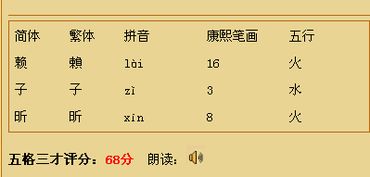 五行屬金木火的字女孩用,女孩五行缺金木火叫什麼好