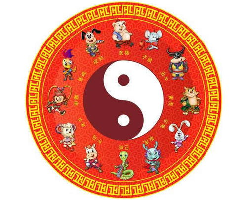 屬火的什麼顏色最旺,五行屬火的顏色有哪些呢