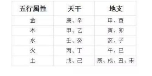 金命五行缺火好不好,梁煥研名字好不好,金命,缺火