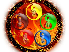 五行屬木屬火男孩名字大全,五行中屬木屬火的男孩名字