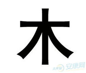 五行屬木火的單字,五行屬火木的字