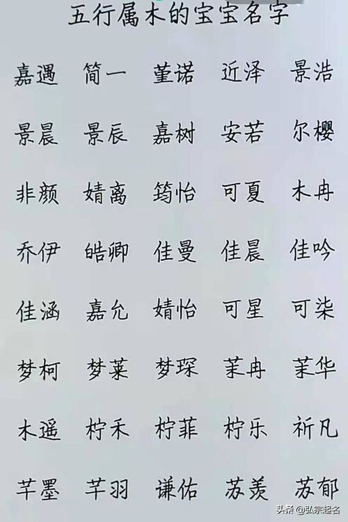 五行土的男孩名字屬木的字,缺木缺土的男孩名字