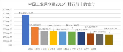 期貨行業屬水還是金,金融業 證券業 期貨業是屬水的行業嗎?