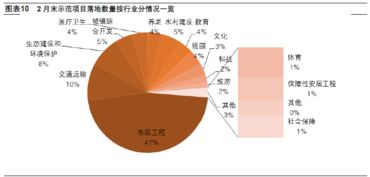 環保行業五行有沒有屬金的,五行屬金的行業有哪些