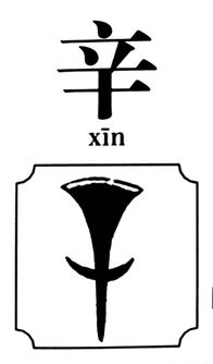 十七畫屬火的字姓名學解釋,17畫康熙字屬火字體